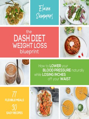 cover image of The DASH Diet Weight Loss Blueprint